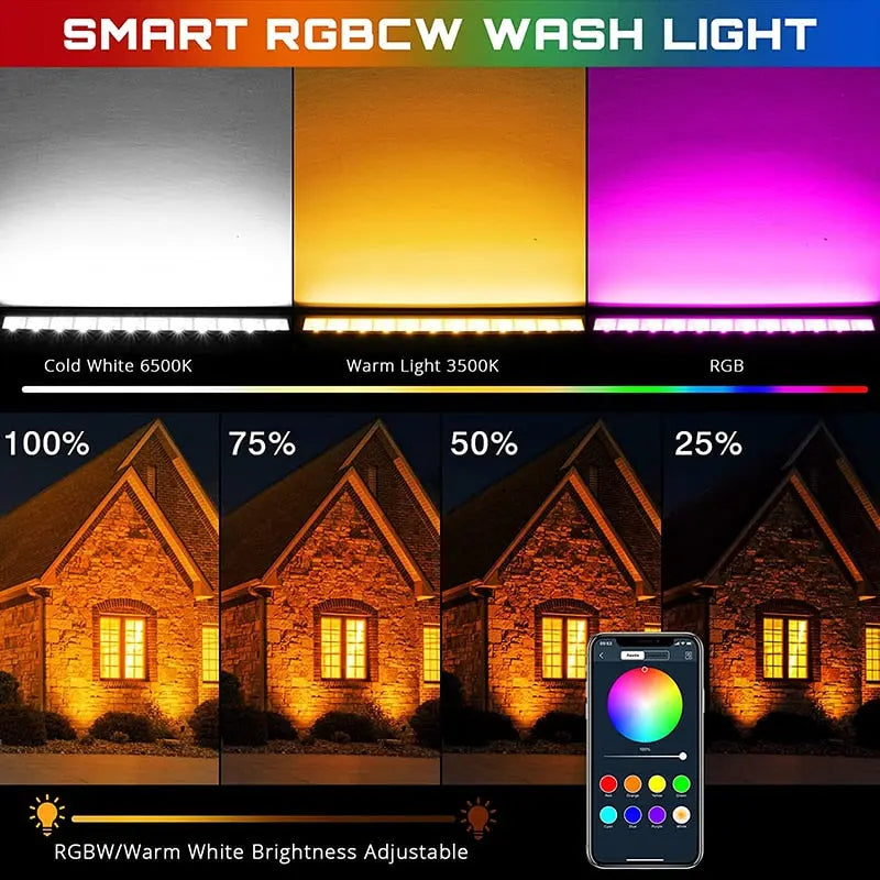Rustics Outdoor Wall Wash Lighting