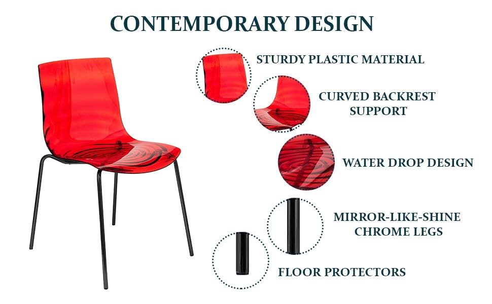 Astor Water Ripple Design Dining Chair in Black Base Trans Red Seat