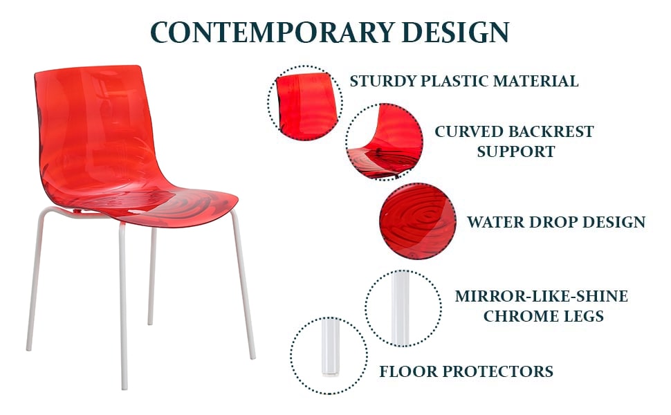 Astor Water Ripple Design Dining Chair in White Base Trans Red Seat