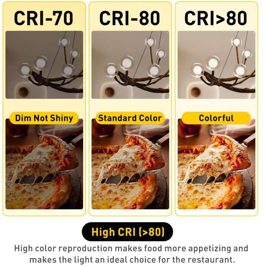Classic Rustic Tree Branch Chandelier