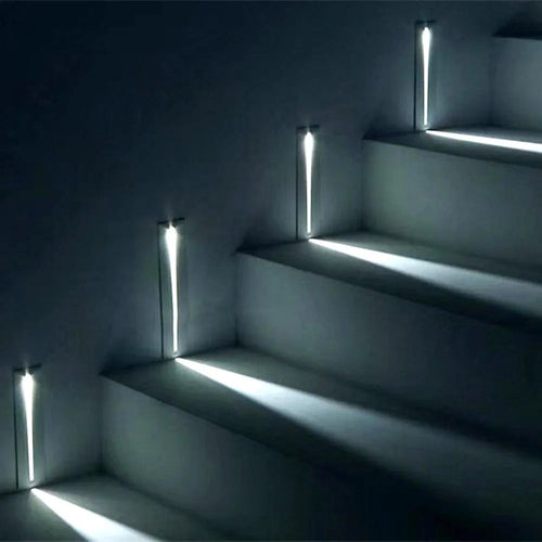 Rustics Lights for Staircase Wall