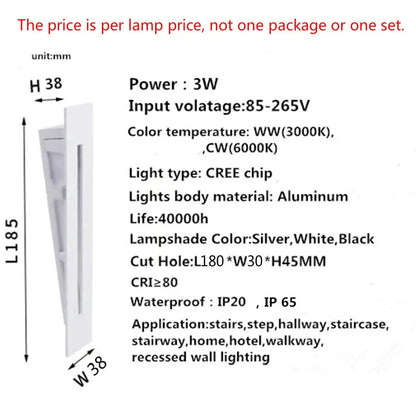 Rustics Lights for Staircase Wall