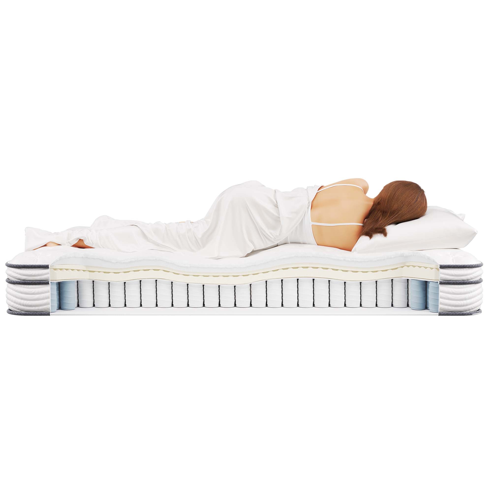 Jenna 8" Innerspring and Foam Full Mattress