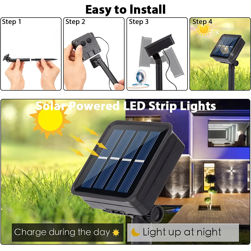 Sem Solar Led Strip Lights