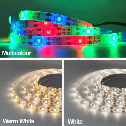 Sem Solar Led Strip Lights